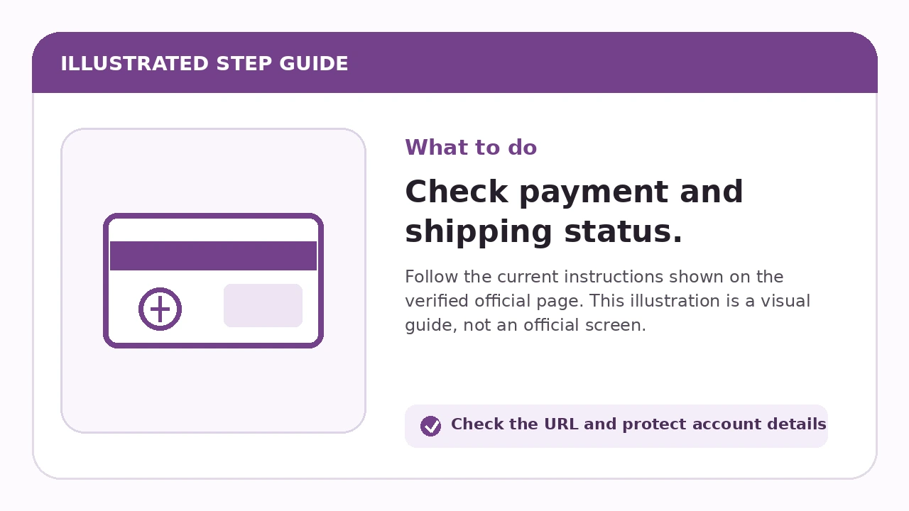 Illustrated guide for Check payment and shipping status