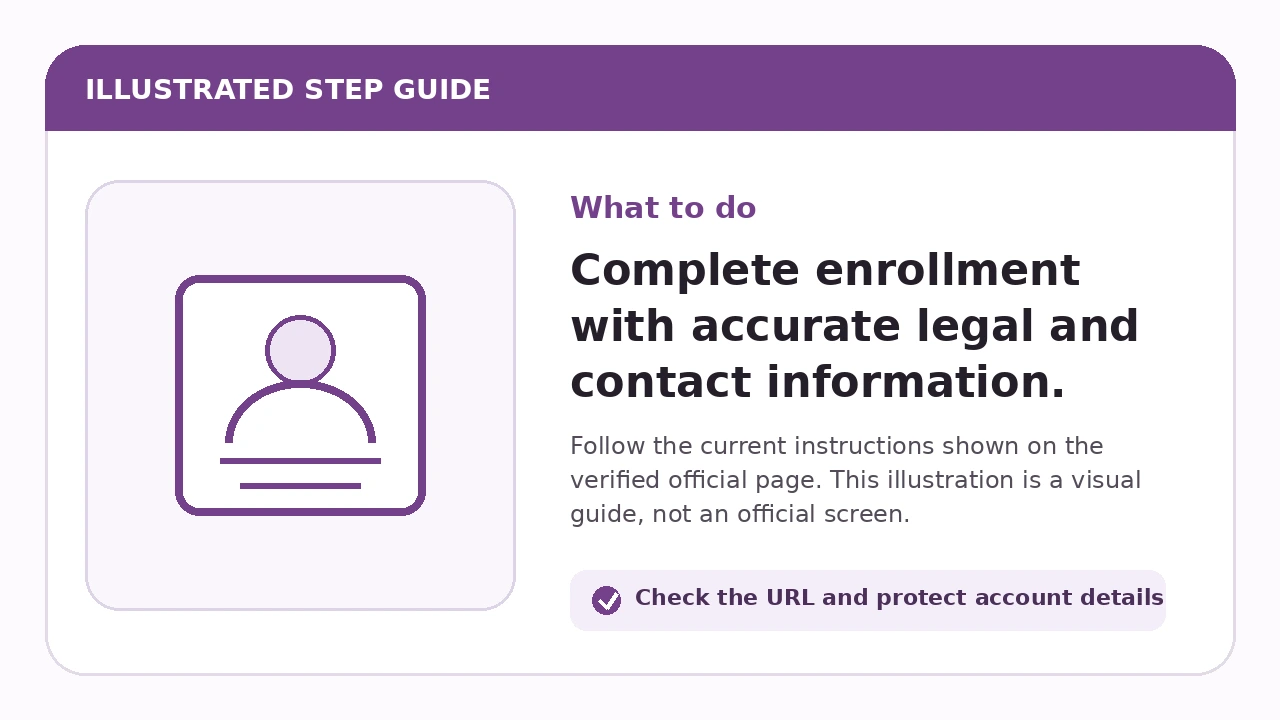 Illustrated guide for Complete enrollment with accurate legal and contact information