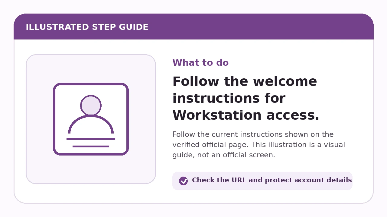 Illustrated guide for Follow the welcome instructions for Workstation access