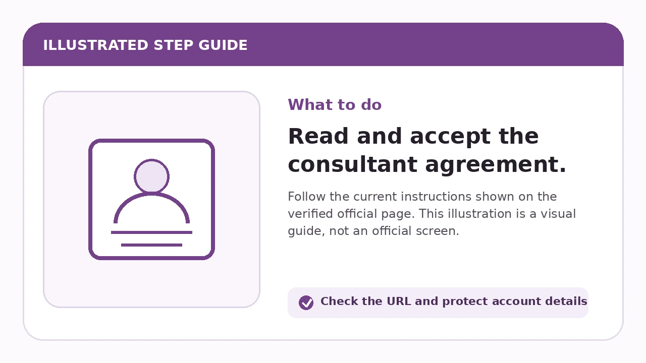 Illustrated guide for Read and accept the consultant agreement