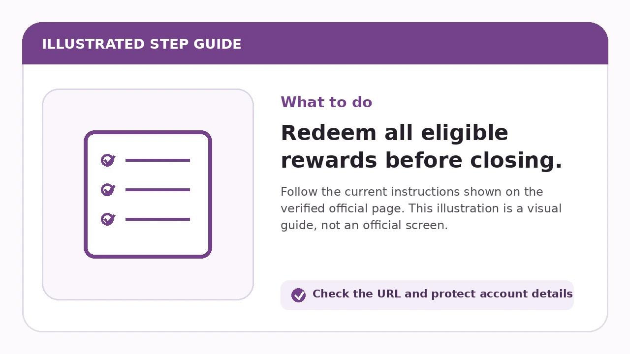 Illustrated guide for Redeem all eligible rewards before closing