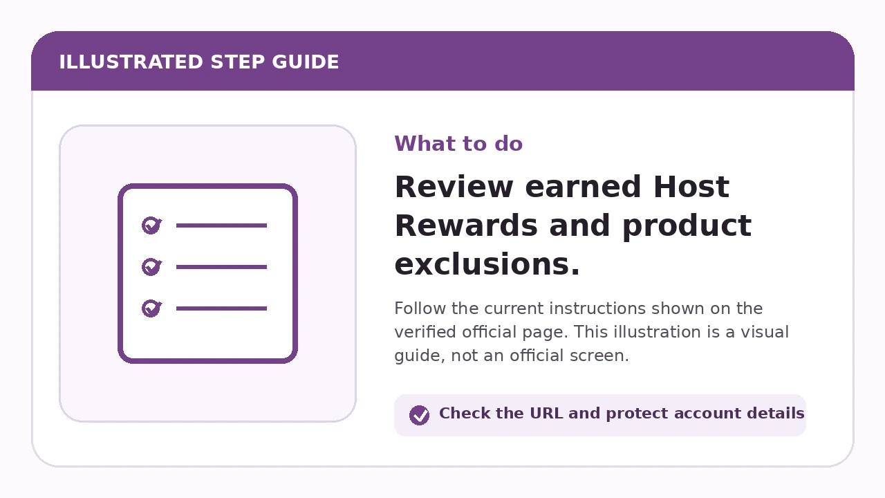 Illustrated guide for Review earned Host Rewards and product exclusions